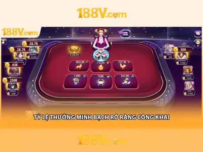 188v win – Trải nghiệm đỉnh cao với 188v vip và nhận thưởng 188v