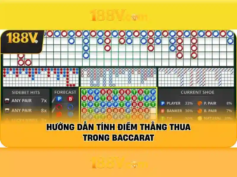 Ứng dụng trong đời sống