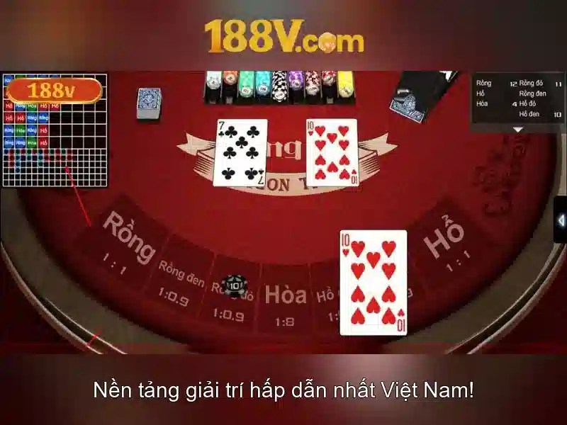 Giao diện nhà cái hoàn hảo