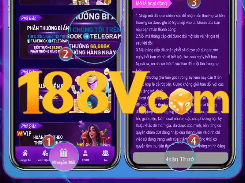 188v: Khái niệm và ý nghĩa